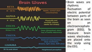 • Brain waves are
rhythmic
fluctuation of
electric potential
between parts of
the brain as seen
on an
electroencephalo
gram (EEG). To
measure brain
waves electrodes
are placed
the scalp
onto
using
the EEG.
01-09-2020 68
 