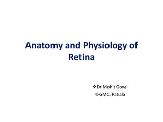 Anatomy and Physiology of
Retina
Dr Mohit Goyal
GMC, Patiala
 