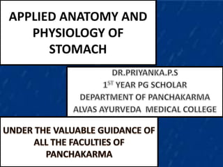 APPLIED ANATOMY AND
PHYSIOLOGY OF
STOMACH
 