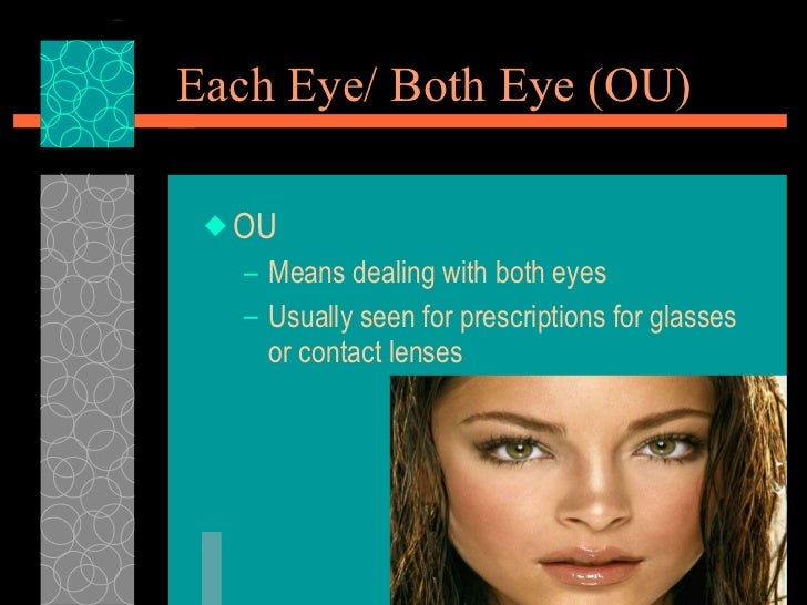 Anatomy and physiology of the eye