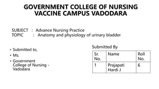 • Submitted to,
• Ms.
• Government
College of Nursing -
Vadodara
GOVERNMENT COLLEGE OF NURSING
VACCINE CAMPUS VADODARA
Sr.
No.
Name Roll
No.
1 Prajapati
Hardi J
6
Submitted By
 