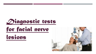 anatomy and tests of facial nerve -asps-1.pptx