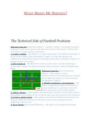 WHAT MAKES ME NERVOUS?




The Technical Side of Football Positions
Offensive Line Up: Summation players – multiple “players” are going to produce
responses in the nerve, muscle, and other parts of the other player’s bodies that
one “player” cannot produce themselves
1. Center: Spatial – this player is in equal importance to the QB but this player is
based on the ability of the postsynaptic “player” to help add together the
inhibitory and stimulatory input received by all the other presynaptic “players” to
produce action in the game
2. QB: Temporal – the QB further carries on the center’s job by simulating a
postsynaptic “player” by being a synaptic knob to produce action throughout the
game
                                       Defensive Line Up: Neurotransmitter
                                       players – these players create
                                       communication in the game and are released
                                       by the offensive players to “bond” with the
                                       postsynaptic “players”
                                       1. Middle Linebacker: Acetylcholine – this
                                       player is important to this team because it
                                       can be inhibitory or excitatory and works
                                (7)©
                                       within the memory of the other players
2. Safety: Amines – these players prevent certain responses in the brain, some of
these players are inhibitory like serotonin, and some are excitatory like histamine
3. Corners: Amino Acids – these players are found in absolutely every team and
they can either be excitatory in the spinal cord or brain, though most are
inhibitory in those areas
4. Nose Tackle: Other Small Molecules – this player is very important though
 