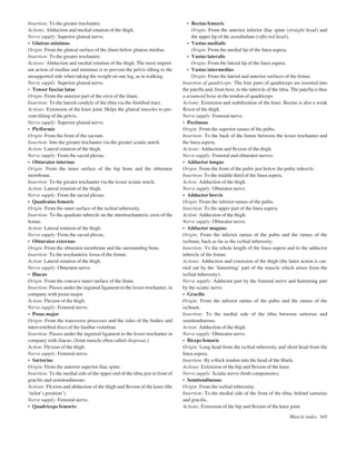 Insertion: To the greater trochanter.
Actions: Abduction and medial rotation of the thigh.
Nerve supply: Superior gluteal nerve.
• Gluteus minimus
Origin: From the gluteal surface of the ilium below gluteus medius.
Insertion: To the greater trochanter.
Actions: Abduction and medial rotation of the thigh. The most import-
ant action of medius and minimus is to prevent the pelvis tilting to the
unsupported side when taking the weight on one leg, as in walking.
Nerve supply: Superior gluteal nerve.
• Tensor fasciae latae
Origin: From the anterior part of the crest of the ilium.
Insertion: To the lateral condyle of the tibia via the iliotibial tract.
Actions: Extension of the knee joint. Helps the gluteal muscles to pre-
vent tilting of the pelvis.
Nerve supply: Superior gluteal nerve.
• Piriformis
Origin: From the front of the sacrum.
Insertion: Into the greater trochanter via the greater sciatic notch.
Action: Lateral rotation of the thigh.
Nerve supply: From the sacral plexus.
• Obturator internus
Origin: From the inner surface of the hip bone and the obturator
membrane.
Insertion: To the greater trochanter via the lesser sciatic notch.
Action: Lateral rotation of the thigh.
Nerve supply: From the sacral plexus.
• Quadratus femoris
Origin: From the outer surface of the ischial tuberosity.
Insertion: To the quadrate tubercle on the intertrochanteric crest of the
femur.
Action: Lateral rotation of the thigh.
Nerve supply: From the sacral plexus.
• Obturator externus
Origin: From the obturator membrane and the surrounding bone.
Insertion: To the trochanteric fossa of the femur.
Action: Lateral rotation of the thigh.
Nerve supply: Obturator nerve.
• Iliacus
Origin: From the concave inner surface of the ilium.
Insertion: Passes under the inguinal ligament to the lesser trochanter, in
company with psoas major.
Action: Flexion of the thigh.
Nerve supply: Femoral nerve.
• Psoas major
Origin: From the transverse processes and the sides of the bodies and
intervertebral discs of the lumbar vertebrae.
Insertion: Passes under the inguinal ligament to the lesser trochanter in
company with iliacus. (Joint muscle often called iliopsoas.)
Action: Flexion of the thigh.
Nerve supply: Femoral nerve.
• Sartorius
Origin: From the anterior superior iliac spine.
Insertion: To the medial side of the upper end of the tibia just in front of
gracilis and semitendinosus.
Actions: Flexion and abduction of the thigh and ﬂexion of the knee (the
‘tailor’s position’).
Nerve supply: Femoral nerve.
• Quadriceps femoris:
• Rectus femoris
Origin: From the anterior inferior iliac spine (straight head) and
the upper lip of the acetabulum (reﬂected head).
• Vastus medialis
Origin: From the medial lip of the linea aspera.
• Vastus lateralis
Origin: From the lateral lip of the linea aspera.
• Vastus intermedius
Origin: From the lateral and anterior surfaces of the femur.
Insertion of quadriceps: The four parts of quadriceps are inserted into
the patella and, from here, to the tubercle of the tibia. The patella is thus
a sesamoid bone in the tendon of quadriceps.
Actions: Extension and stabilization of the knee. Rectus is also a weak
ﬂexor of the thigh.
Nerve supply: Femoral nerve.
• Pectineus
Origin: From the superior ramus of the pubis.
Insertion: To the back of the femur between the lesser trochanter and
the linea aspera.
Actions: Adduction and ﬂexion of the thigh.
Nerve supply: Femoral and obturator nerves.
• Adductor longus
Origin: From the front of the pubis just below the pubic tubercle.
Insertion: To the middle third of the linea aspera.
Action: Adduction of the thigh.
Nerve supply: Obturator nerve.
• Adductor brevis
Origin: From the inferior ramus of the pubis.
Insertion: To the upper part of the linea aspera.
Action: Adduction of the thigh.
Nerve supply: Obturator nerve.
• Adductor magnus
Origin: From the inferior ramus of the pubis and the ramus of the
ischium, back as far as the ischial tuberosity.
Insertion: To the whole length of the linea aspera and to the adductor
tubercle of the femur.
Actions: Adduction and extension of the thigh (the latter action is car-
ried out by the ‘hamstring’ part of the muscle which arises from the
ischial tuberosity).
Nerve supply: Adductor part by the femoral nerve and hamstring part
by the sciatic nerve.
• Gracilis
Origin: From the inferior ramus of the pubis and the ramus of the
ischium.
Insertion: To the medial side of the tibia between sartorius and
semitendinosus.
Action: Adduction of the thigh.
Nerve supply: Obturator nerve.
• Biceps femoris
Origin: Long head from the ischial tuberosity and short head from the
linea aspera.
Insertion: By a thick tendon into the head of the ﬁbula.
Actions: Extension of the hip and ﬂexion of the knee.
Nerve supply: Sciatic nerve (both components).
• Semitendinosus
Origin: From the ischial tuberosity.
Insertion: To the medial side of the front of the tibia, behind sartorius
and gracilis.
Actions: Extension of the hip and ﬂexion of the knee joint.
Muscle index 165
 
