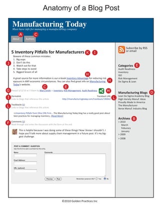 Anatomy of a Blog Post

     Manufacturing Today
     Must-have info for managing a manufacturing company
             A                C
     About          Authors


                                                                                                                          Subscribe by RSS
    5 Inventory Pitfalls for Manufacturers                                                                                or email
                                                                                 K       I
      Beware of these common mistakes:
      1. Big oops
J     2. Don’t do this
      3. Watch out for that                                                                                      Categories E
      4. Take steps to avoid                                                                                     Audit Readiness
      5. Biggest lesson of all                                                                                   Inventory
                                                                                 H                               ISO
      A great source for more information is our e-book Inventory Advantage for reducing risk                    Risk Management
      eposure in ANY economic circumstances. You can also ﬁnd great info on Manufacturing               H        Six Sigma & Lean
      Today’s website.
                                       C                  E
G   Posted 3/12/10 at 7:03am by Mary Smith in Inventory, Risk Management, Audit Readiness             M          Manufacturing Blogs D
                                                                                                                 Lean Six Sigma Academy Blog
I   Permalink
    Links to blogs that reference this article
                                                                                          Trackback URL
                                                        http://manufacturingtoday.com/trackback/190042       L   High-Variety Manuf. Ideas
                                                                                                                 Proudly Made In America
    Trackbacks (1)
L   Links to blogs that reference this article
                                                                                                                 The Manufacturer
                                                                                                                 Xerox Manuf. Industry Blog
      >>Inventory Pitfalls from Ohio CPA Firm... The Manufacturing Today blog has a really good post about
      best practices for managing inventory...[Read More]
                                                                                                                 Archives B
F   Comments (1)
    Read through and enter the discussion with the form at the end
                                                                                                                 > 2010
                                                                                                                    March
                                                                                                                    Feburary
            This is helpful because I was doing some of these things! Now I know I shouldn’t. I                     January
            hope you’ll talk more about supply chain management in a future post. It’s my big-                   > 2009
            gest challenge.
                                                                                                                 > 2008




                                                        ©2010 Golden Practices Inc
 
