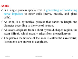 anatomy chapter 2 CELL AND TISSUE (3).pdf