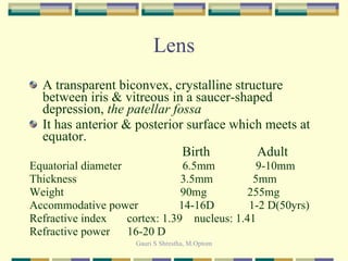 Lens A transparent biconvex, crystalline structure between iris & vitreous in a saucer-shaped depression,  the patellar fossa It has anterior & posterior surface which meets at equator.   Birth  Adult Equatorial diameter  6.5mm  9-10mm Thickness   3.5mm    5mm Weight   90mg  255mg Accommodative power  14-16D  1-2 D(50yrs) Refractive index  cortex: 1.39  nucleus: 1.41 Refractive power  16-20 D 