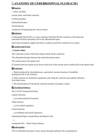 ANATOMY NOTES- Dr. Sudhadevi Sadanandan | DOCX