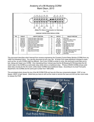 Anatomy of a 96 Mustang CCRM
                                      Mark Olson, 2013
                                                    Rev. 1.3




                                        (Male Pin Side of Connector on Harness)




This document describes what I learned from reverse engineering the Constant Control Relay Module (CCRM) from my
1996 Ford Mustang Cobra. You use this document at your own risk. At times Ford made significant changes to parts
such as this, so your CCRM might be different. But if your CCRM is similar to mine, this document could help you to
test, debug and repair your CCRM. One interesting thing I noticed was that the 96 Mustang EVTM describes the AC
clutch relay in the CCRM as a solid state relay while mine is a traditional relay. Photos of 94/95 CCRMs shows solid
state relay circuitry for the AC clutch, while newer CCRMs have traditional relays. According to my local Ford parts
department, the CCRMs are the same part number from 1994-2000.

This annotated photo shows the top of the 96 CCRM PCB and has all of the key components labeled. EDF is Low
Speed, HEDF is high Speed. (Note that you have to drill out the rivets to remove the case and drill out two more rivets
to release the PCB.




                                                                 Q6
                                                                 Q5
                                                                 Q2
 