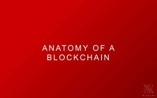 A N ATO M Y O F A
B L O C K C H A I N
 