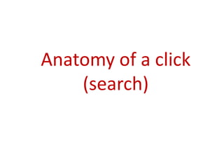 Anatomy of a click
(search)
 