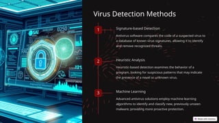 ANATOMY OF A COMPUTER VIRUS.pptx