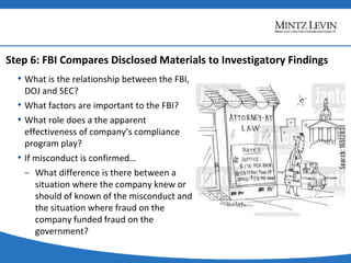 Anatomy of a Corruption Investigation for Pharmaceutical and Medical ...