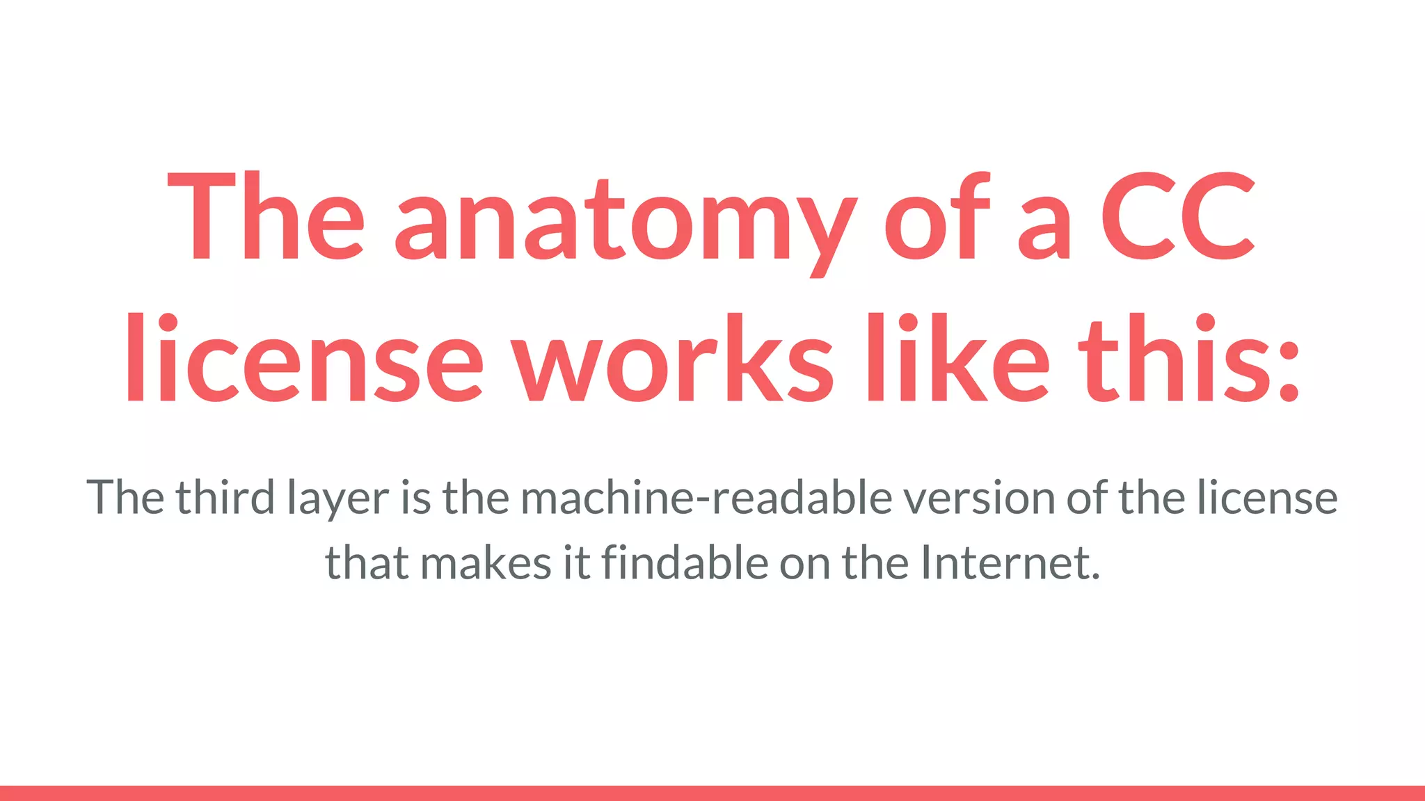 The anatomy of a CC
license works like this:
The third layer is the machine-readable version of the license
that makes it findable on the Internet.
 