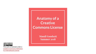 Anatomy of a
Creative
Commons License
Mandi Goodsett
Summer 2018
This work is licensed under a
Creative Commons Attribution
4.0 International License.
 