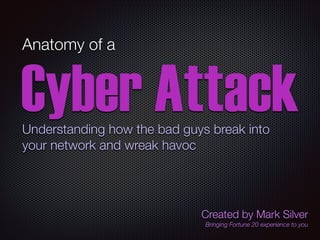 Anatomy of a

Cyber Attack
Understanding how the bad guys break into
your network and wreak havoc

Created by Mark Silver 
Bringing Fortune 20 experience to you

 