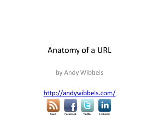 Anatomy of a URL

   by Andy Wibbels

http://andywibbels.com/
 