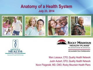Anatomy of a Health System
July 23, 2014
Marc Lassaux, CTO, Quality Health Network
Justin Aubert, CFO, Quality Health Network
Kevin Fitzgerald, MD, CMO, Rocky Mountain Health Plans
 