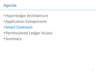 Agenda
•Hyperledger Architecture
•Application Components
•Smart Contracts
•Permissioned Ledger Access
•Summary
18
 