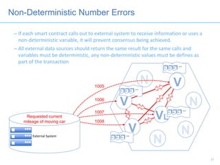 Non-Deterministic Number Errors
21
…123 456 789
…123 456 789
…123 456 789
…123 456 789
External System
1005
– If each smart contract calls out to external system to receive information or uses a
non-deterministic variable, it will prevent consensus being achieved.
– All external data sources should return the same result for the same calls and
variables must be deterministic, any non-deterministic values must be defines as
part of the transaction
Requested current
mileage of moving car
1006
1007
1008
 
