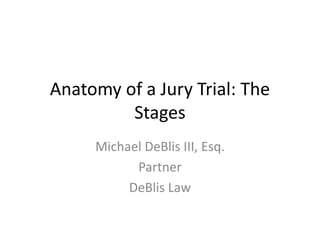 Anatomy of a Jury Trial: The
Stages
Michael DeBlis III, Esq.
Partner
DeBlis Law
 