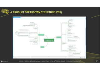 Anatomy Of A Modern Game Design Document Ralf Adam Vera Frisch 4c