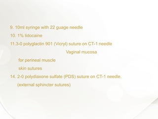 Anatomy of anal sphincter and perineal body Biology Diagrams