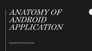 ANATOMY OF
ANDROID
APPLICATION
Presented by-Mrs Pooja Chouhan
 