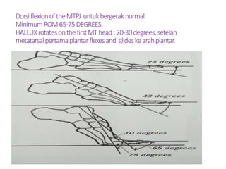 Mtpj Rom Anatomy of ankle and foot fo | PPTX
