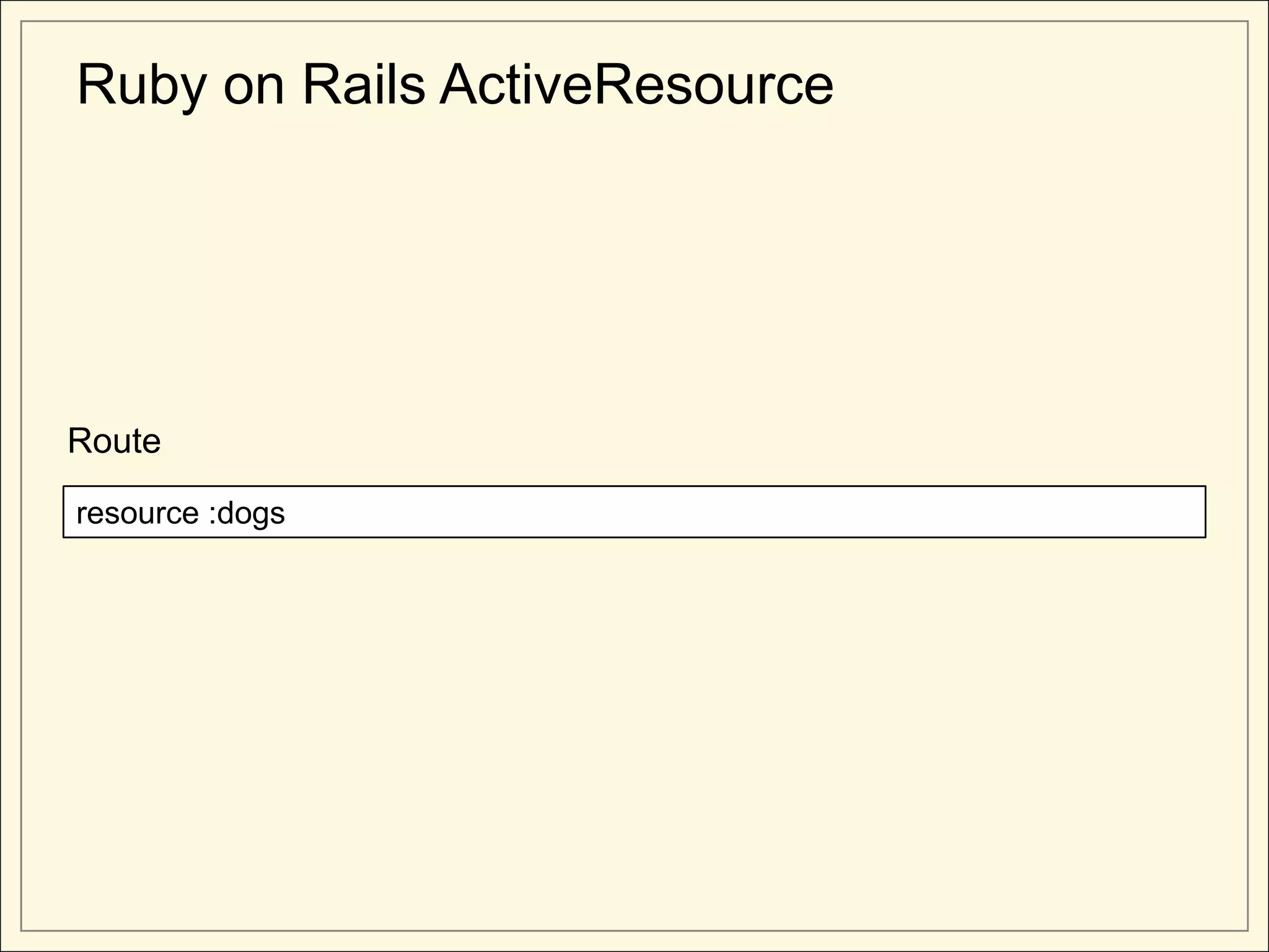 Ruby on Rails ActiveResource




Route

resource :dogs
 