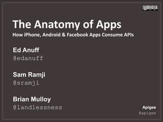 The Anatomy of Apps
How iPhone, Android & Facebook Apps Consume APIs

Ed Anuff
@edanuff

Sam Ramji
@sramji

Brian Mulloy
@landlessness                                       Apigee
                                                   @apigee
 