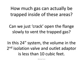 Anatomy of a process isolation | PPTX