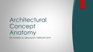 DR. NAHEDH AL-QEMAQCHI FEBRUARY 2019
Architectural
Concept
Anatomy
 
