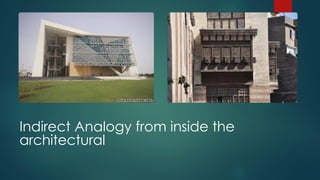 Anatomy of architectural design concept