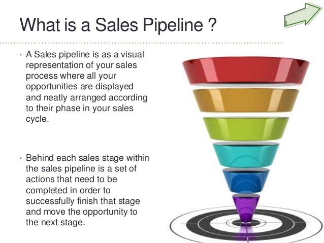 pipeline sales