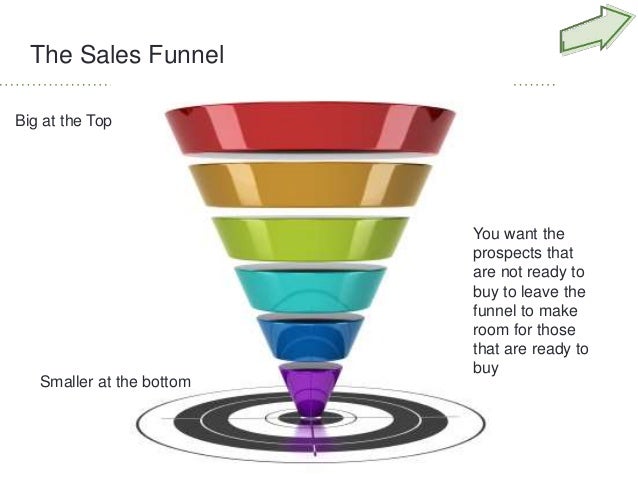 pipeline funnel