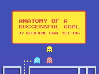 Anatomy of a
Successful Goal
By Weekdone goal setting
 