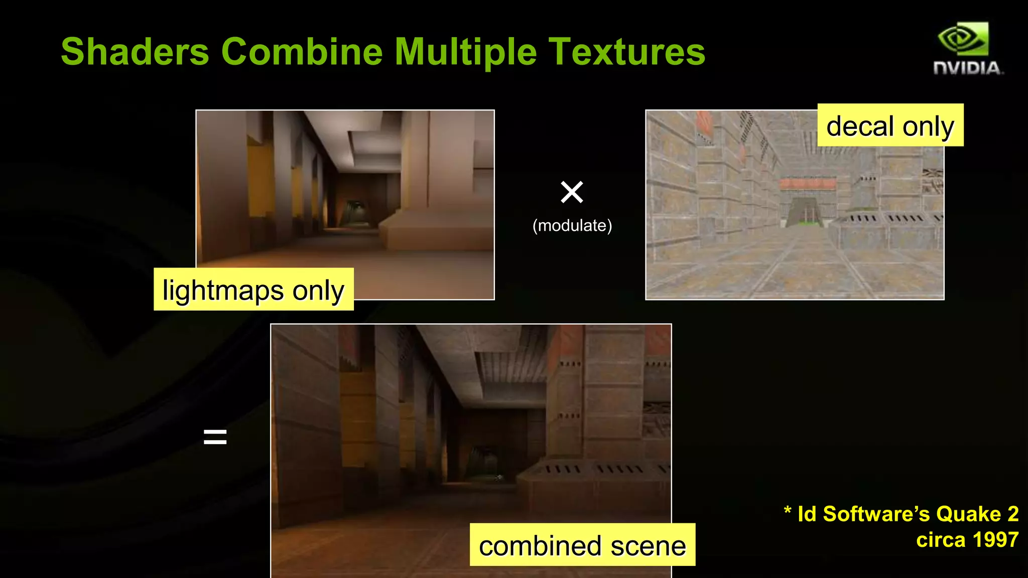 Shaders Combine Multiple Textures
                                           decal only

                            
                         (modulate)



     lightmaps only




       =
                                       * Id Software’s Quake 2
                      combined scene                circa 1997
 
