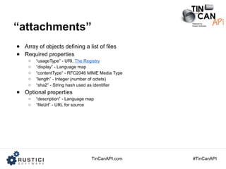 TinCanAPI.com #TinCanAPI
“attachments”
● Array of objects defining a list of files
● Required properties
○ “usageType” - U...