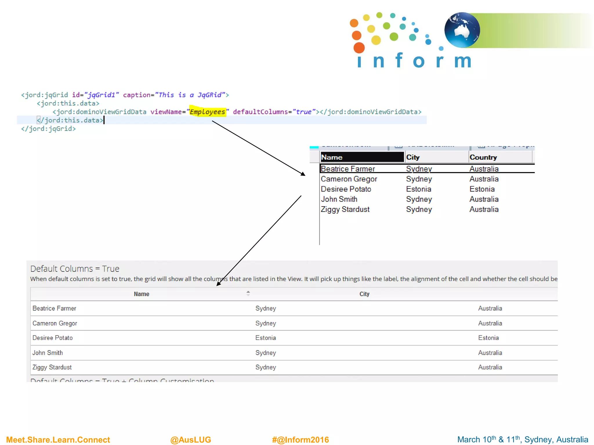 March 10th & 11th, Sydney, AustraliaMeet.Share.Learn.Connect @AusLUG #@Inform2016
 