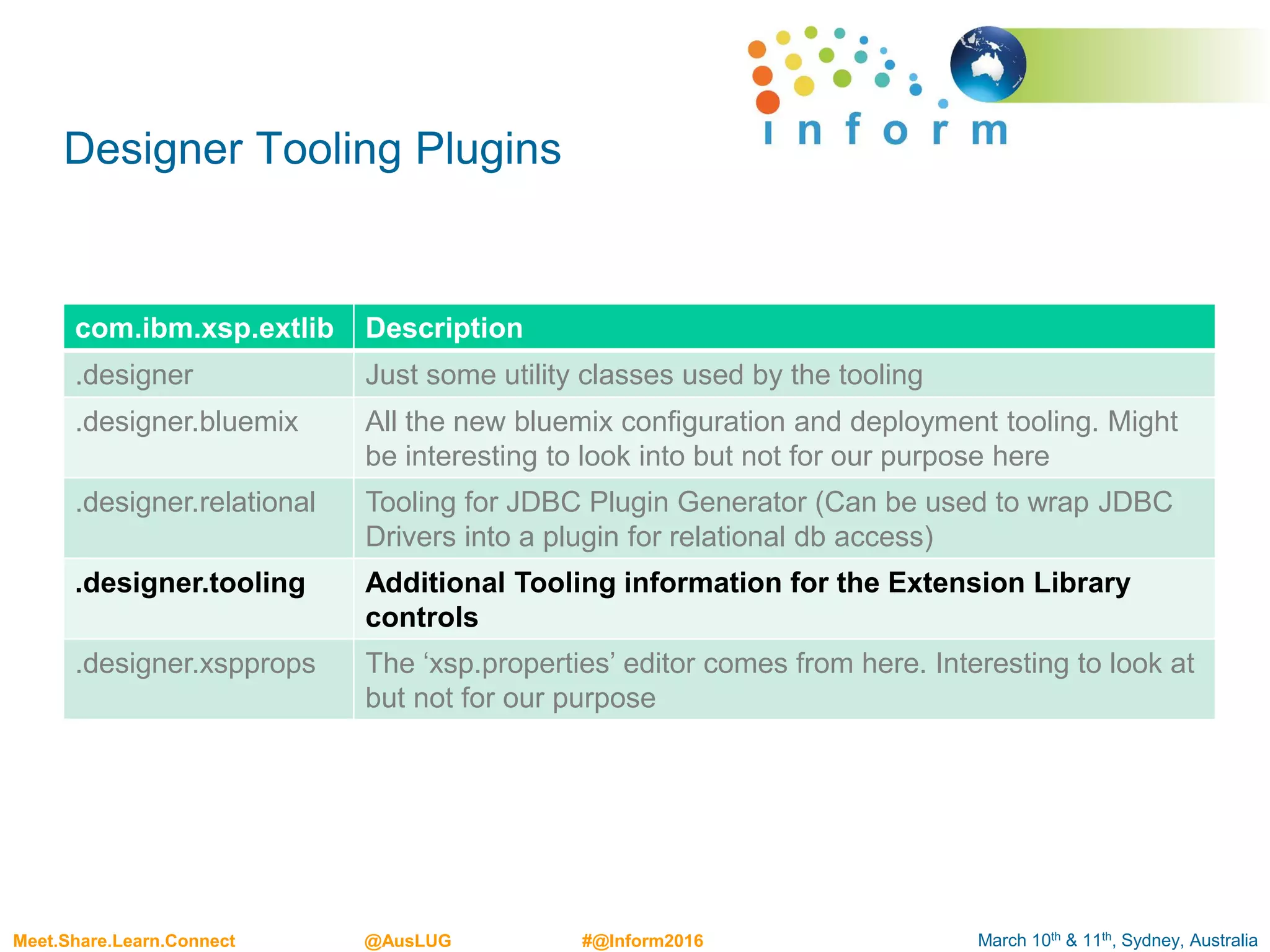 March 10th & 11th, Sydney, AustraliaMeet.Share.Learn.Connect @AusLUG #@Inform2016
Designer Tooling Plugins
com.ibm.xsp.extlib Description
.designer Just some utility classes used by the tooling
.designer.bluemix All the new bluemix configuration and deployment tooling. Might
be interesting to look into but not for our purpose here
.designer.relational Tooling for JDBC Plugin Generator (Can be used to wrap JDBC
Drivers into a plugin for relational db access)
.designer.tooling Additional Tooling information for the Extension Library
controls
.designer.xspprops The ‘xsp.properties’ editor comes from here. Interesting to look at
but not for our purpose
 