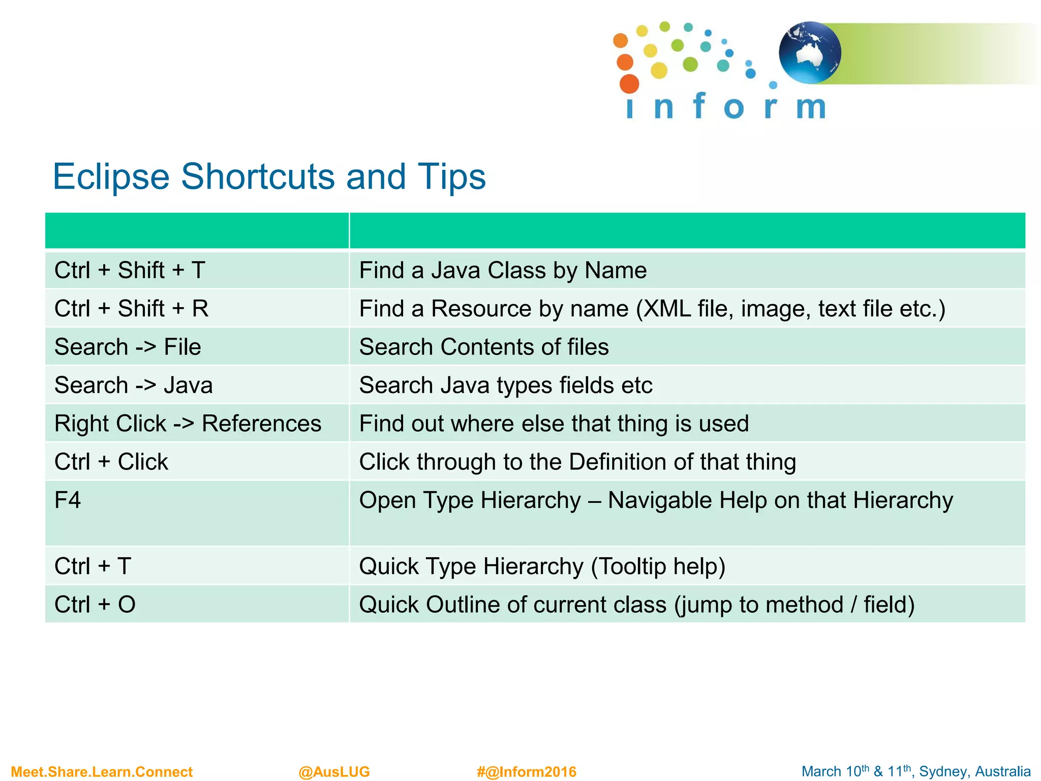 March 10th & 11th, Sydney, AustraliaMeet.Share.Learn.Connect @AusLUG #@Inform2016
Eclipse Shortcuts and Tips
Ctrl + Shift + T Find a Java Class by Name
Ctrl + Shift + R Find a Resource by name (XML file, image, text file etc.)
Search -> File Search Contents of files
Search -> Java Search Java types fields etc
Right Click -> References Find out where else that thing is used
Ctrl + Click Click through to the Definition of that thing
F4 Open Type Hierarchy – Navigable Help on that Hierarchy
Ctrl + T Quick Type Hierarchy (Tooltip help)
Ctrl + O Quick Outline of current class (jump to method / field)
 