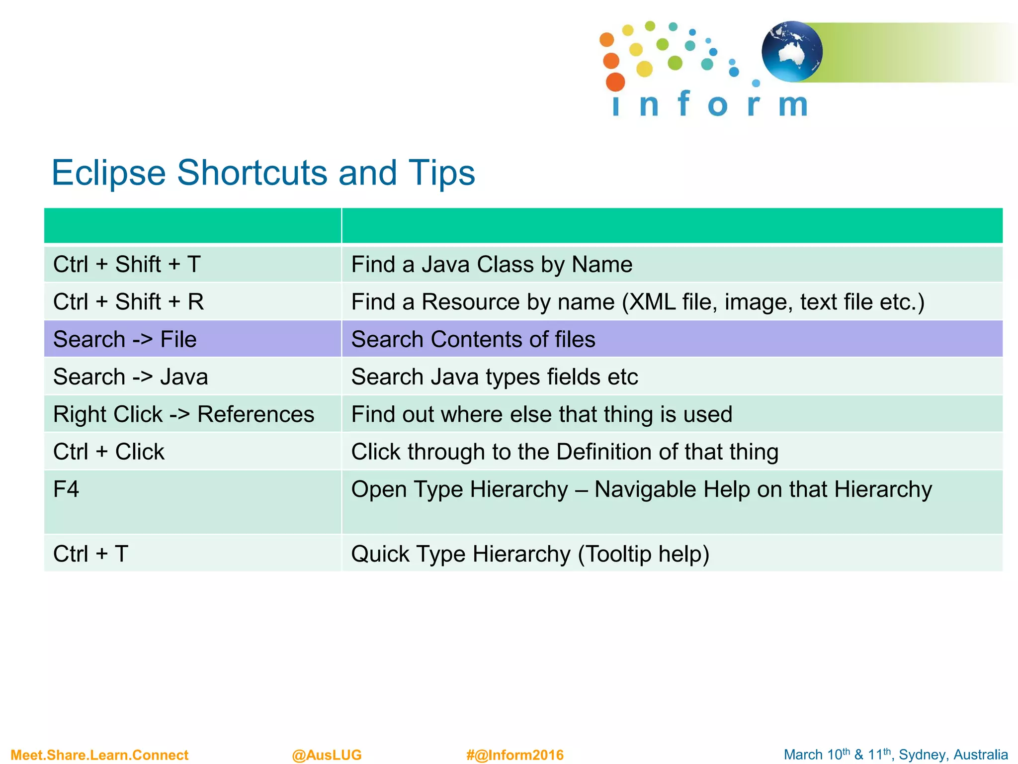 March 10th & 11th, Sydney, AustraliaMeet.Share.Learn.Connect @AusLUG #@Inform2016
Eclipse Shortcuts and Tips
Ctrl + Shift + T Find a Java Class by Name
Ctrl + Shift + R Find a Resource by name (XML file, image, text file etc.)
Search -> File Search Contents of files
Search -> Java Search Java types fields etc
Right Click -> References Find out where else that thing is used
Ctrl + Click Click through to the Definition of that thing
F4 Open Type Hierarchy – Navigable Help on that Hierarchy
Ctrl + T Quick Type Hierarchy (Tooltip help)
 