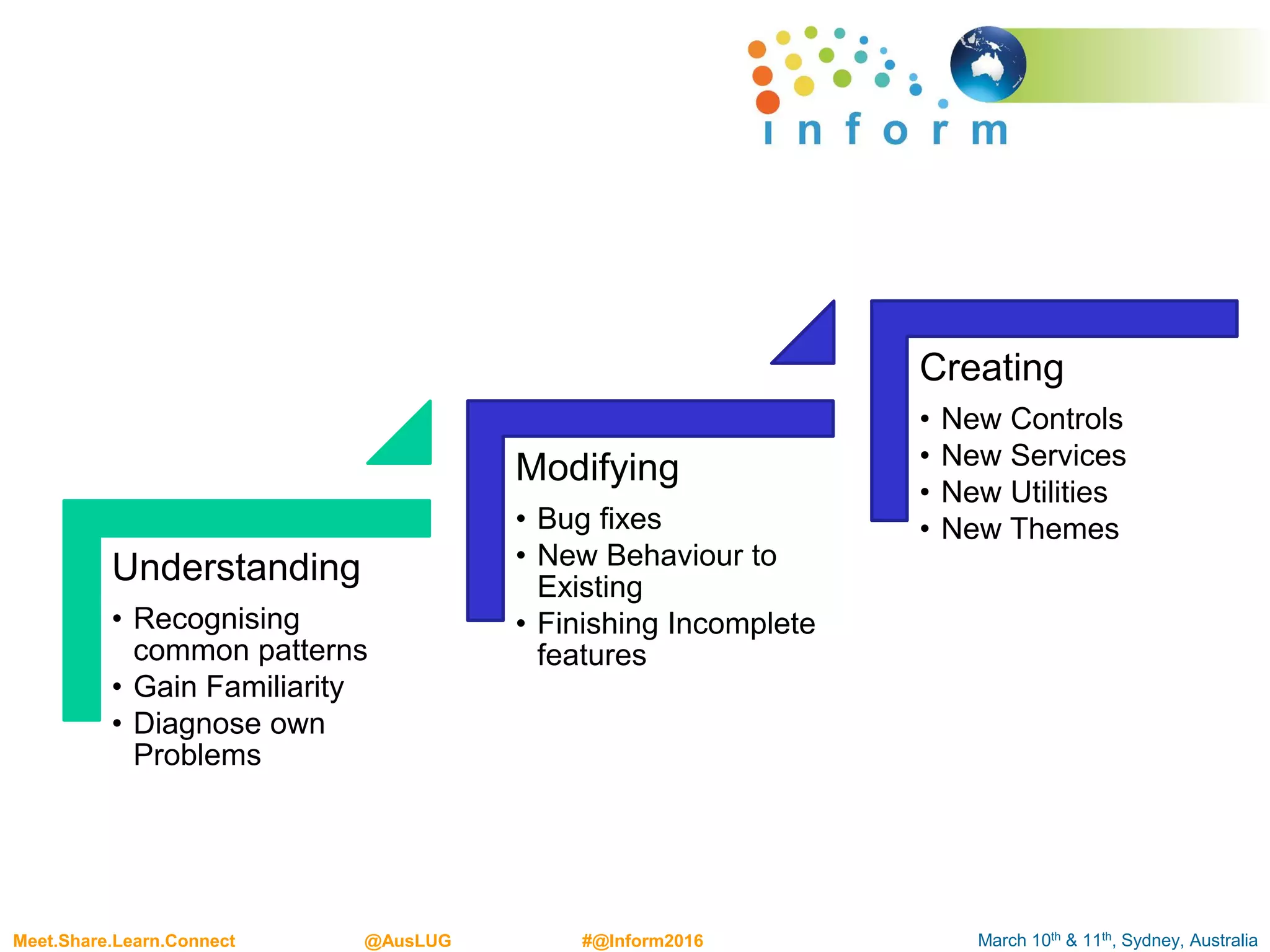 March 10th & 11th, Sydney, AustraliaMeet.Share.Learn.Connect @AusLUG #@Inform2016
Understanding
• Recognising
common patterns
• Gain Familiarity
• Diagnose own
Problems
Modifying
• Bug fixes
• New Behaviour to
Existing
• Finishing Incomplete
features
Creating
• New Controls
• New Services
• New Utilities
• New Themes
 