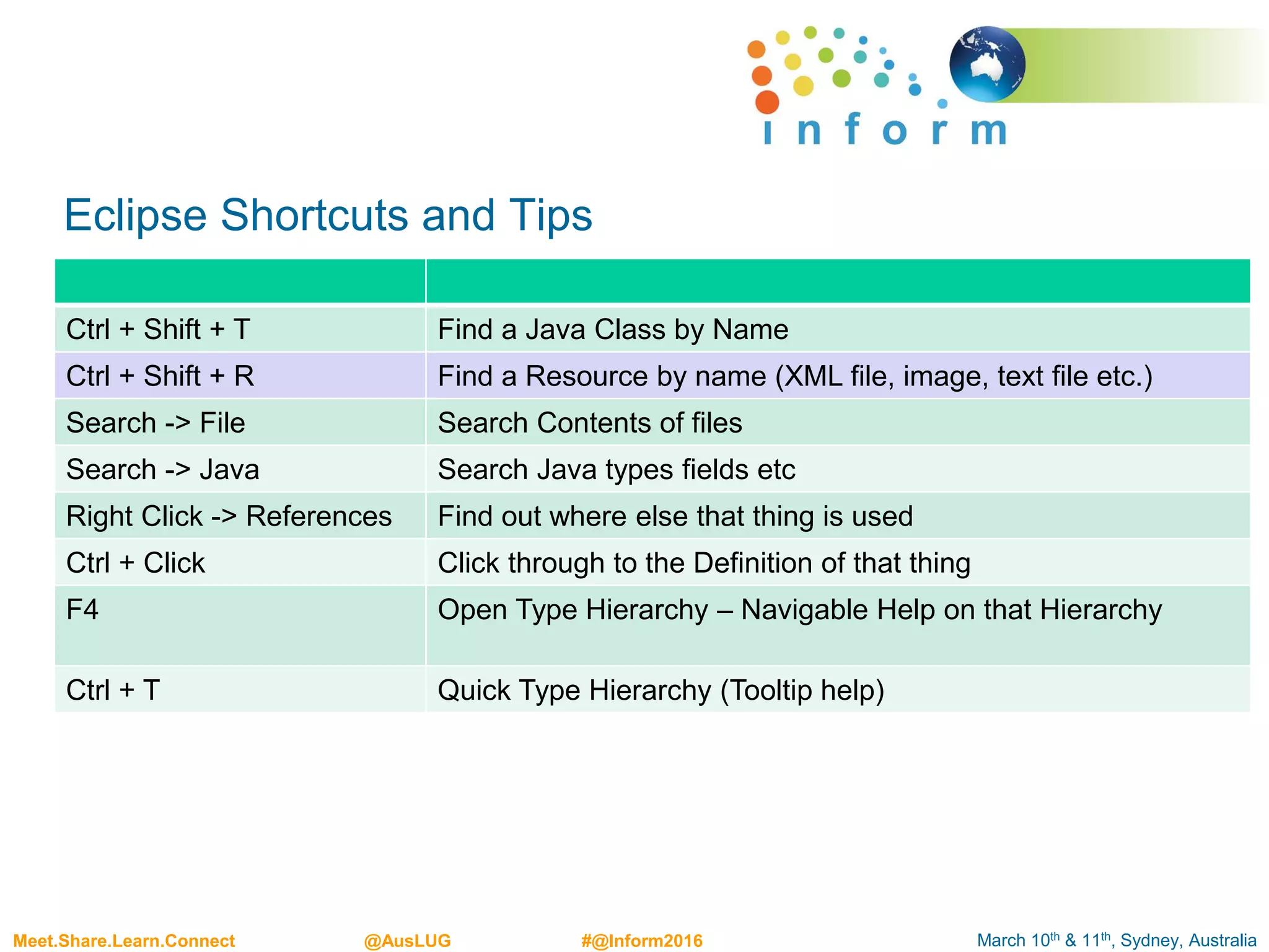 March 10th & 11th, Sydney, AustraliaMeet.Share.Learn.Connect @AusLUG #@Inform2016
Eclipse Shortcuts and Tips
Ctrl + Shift + T Find a Java Class by Name
Ctrl + Shift + R Find a Resource by name (XML file, image, text file etc.)
Search -> File Search Contents of files
Search -> Java Search Java types fields etc
Right Click -> References Find out where else that thing is used
Ctrl + Click Click through to the Definition of that thing
F4 Open Type Hierarchy – Navigable Help on that Hierarchy
Ctrl + T Quick Type Hierarchy (Tooltip help)
 