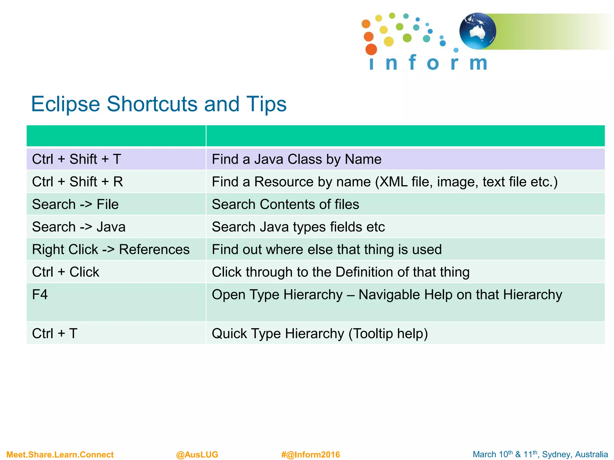 March 10th & 11th, Sydney, AustraliaMeet.Share.Learn.Connect @AusLUG #@Inform2016
Eclipse Shortcuts and Tips
Ctrl + Shift + T Find a Java Class by Name
Ctrl + Shift + R Find a Resource by name (XML file, image, text file etc.)
Search -> File Search Contents of files
Search -> Java Search Java types fields etc
Right Click -> References Find out where else that thing is used
Ctrl + Click Click through to the Definition of that thing
F4 Open Type Hierarchy – Navigable Help on that Hierarchy
Ctrl + T Quick Type Hierarchy (Tooltip help)
 
