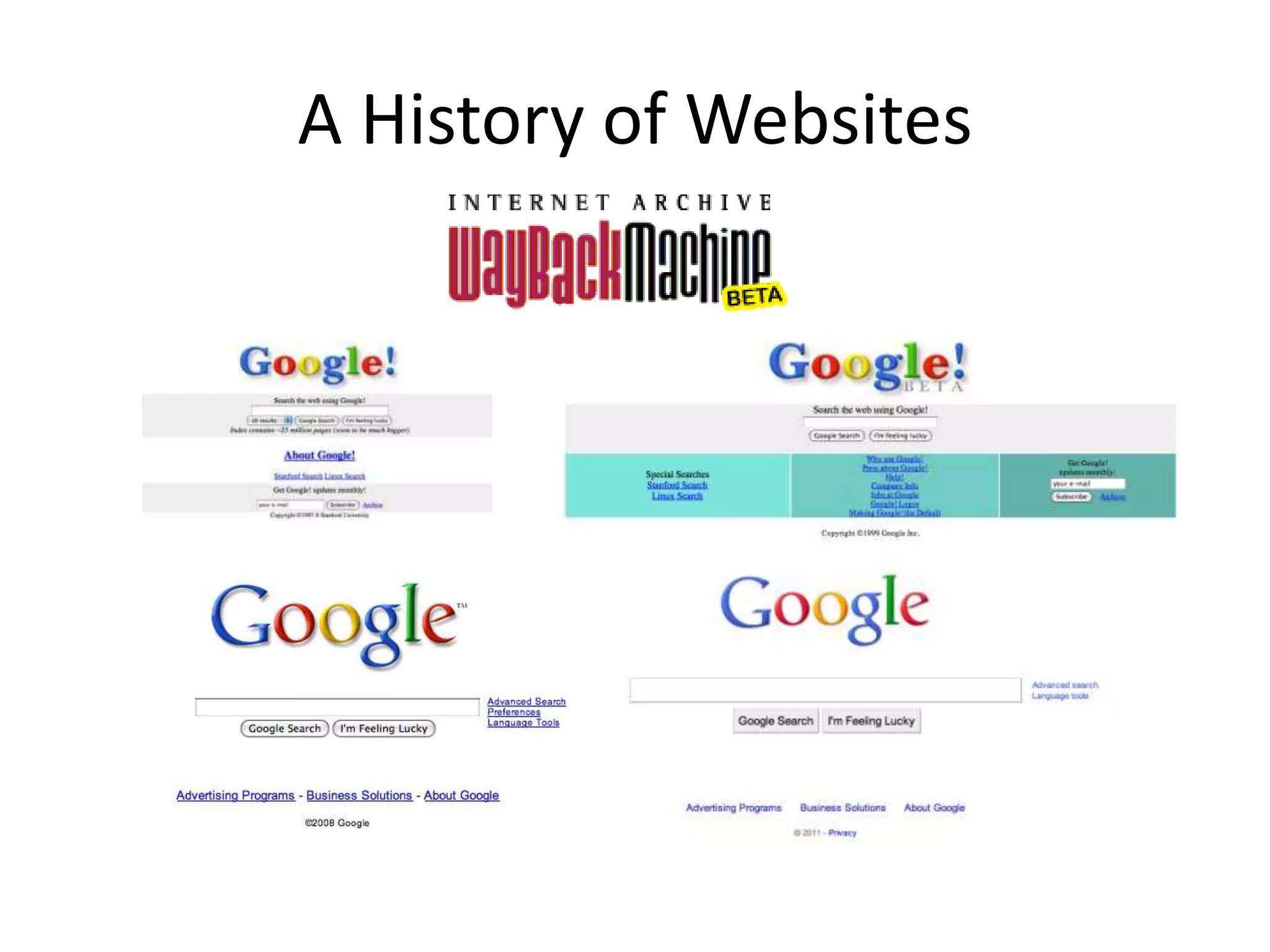 A History of Websites