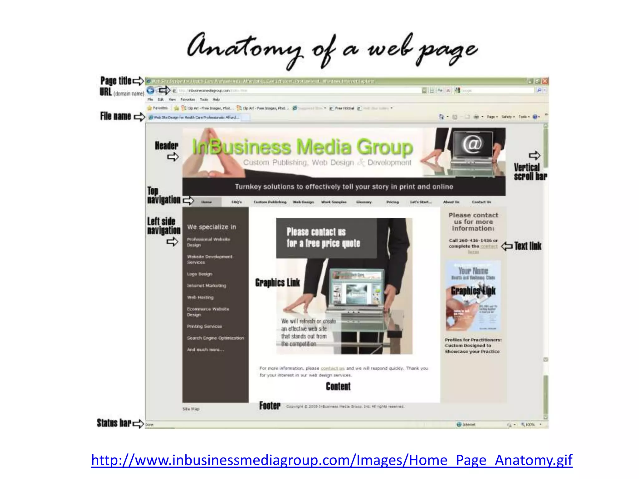 http://www.inbusinessmediagroup.com/Images/Home_Page_Anatomy.gif