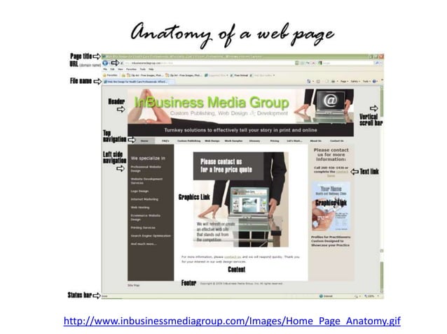 Anatomy Of A Web Page PPT